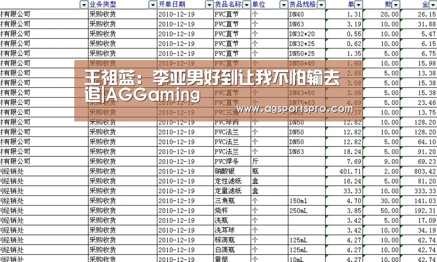 王祖蓝：李亚男好到让我不怕输去追|AGGaming(图2)